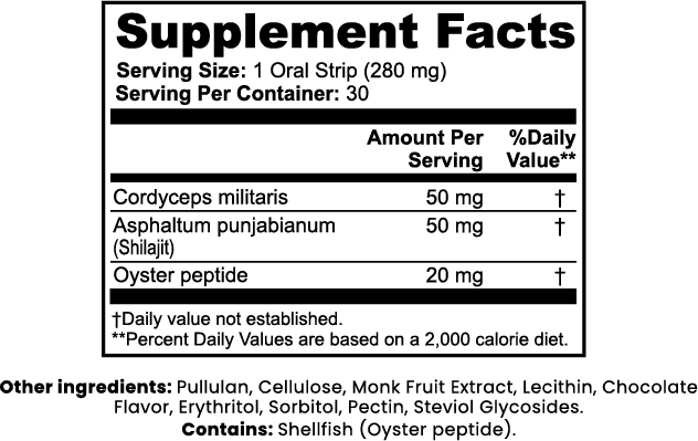 EnduraStrip